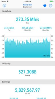 coindash 钱包,trezor钱包官网