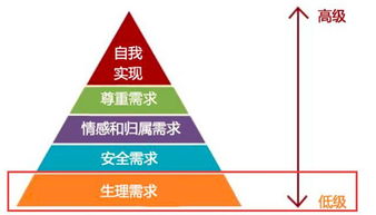 人性简史 当我们在说 人性不变 时,我们是在说什么