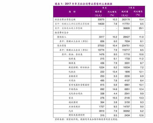 诺安价值基金原来是1.2元买的，现在是多少钱？现在多少钱一份？？？