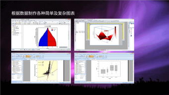 原来CELL上漂亮的插图及图表是这样做出来的 内含SCI作图规范