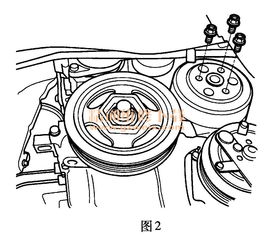 本田飞度(1.5L L15A7)发动机正时校对方法-第1张图片