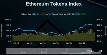  以太坊erc2.0.概念,区块链钱包哪个最好用，最安全 百科