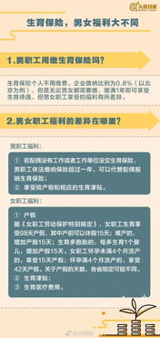 如何查看自己的五险一金缴纳情况