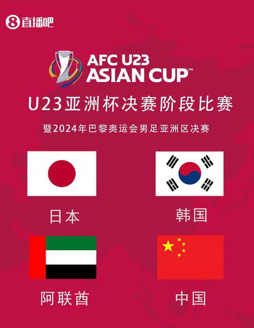 u23亚洲杯zhibo,国奥vs阿联酋比赛直播在哪看