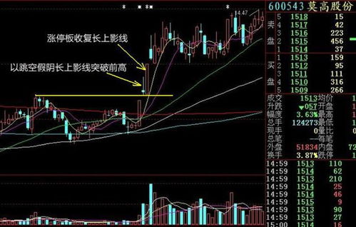 做一个职业股民需要具备什么？