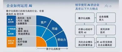 请问公司企业管理层算不算公司高层?