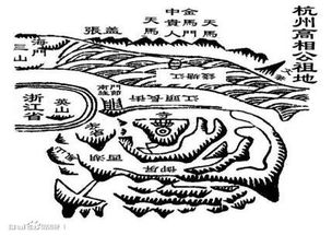 武汉风水大师 深圳算命大师 武汉起名师 广东看坟地 安徽四川看风水 古名墓图集 上 