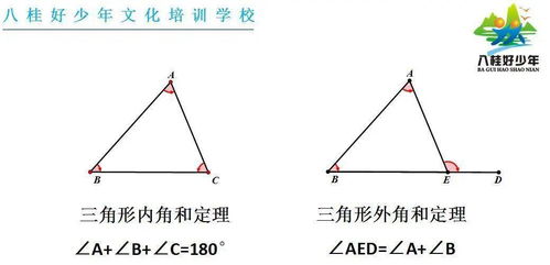 初二数学几何学习 掌握两大模型,秒杀几何难题