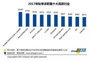 财通证券-银行业7月金融数据点评：总量下降，结构整体薄弱