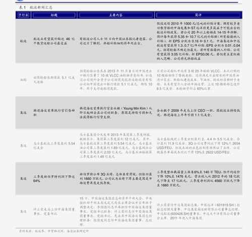 龙币2024回收价目表 龙币2024回收价目表 融资