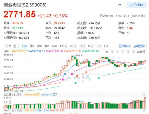 2月份的总结怎么写