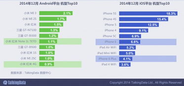 江西专业移动大数据外呼系统（江苏移动大数据对外服务品牌是）