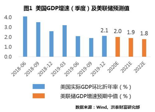 qtum币未来前景分析,如何评价 Qt 的发展前景