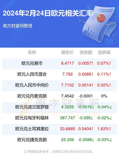 ordi币最新消息7月2日,价格暴涨 ordi币最新消息7月2日,价格暴涨 生态