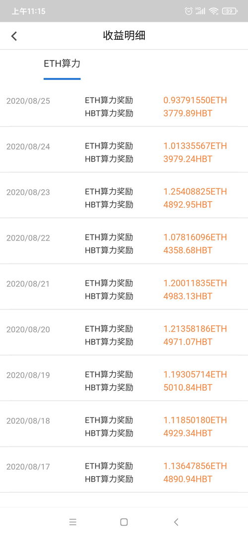  3070以太坊一天收益,以太坊挖矿一天赚多少？ 百科