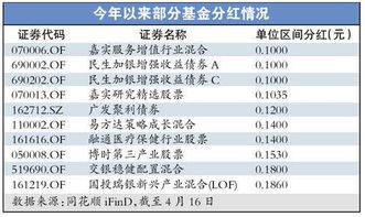 基金的分红是定期还是不定期的？发放的规则又是怎样呢？