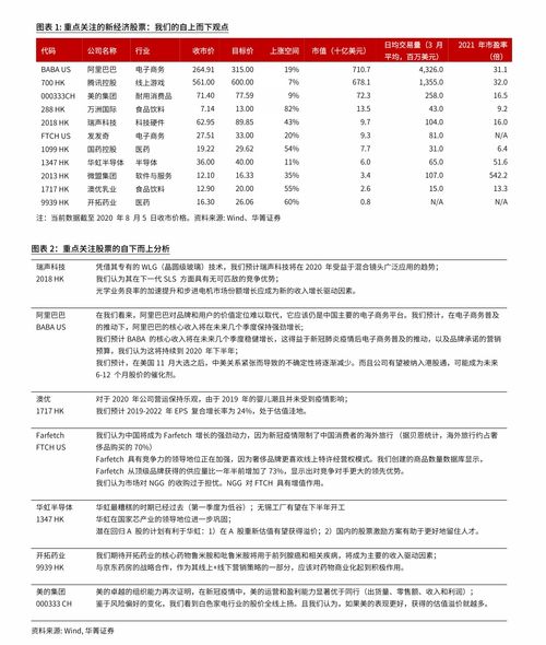 一只百亿规模的股票型基金平均每日的周转率在什么范围?