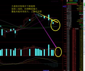 股市中周六周日两天是休息，请问从上周五到下周一的股票情况在这两天内是否会有太大的变动？