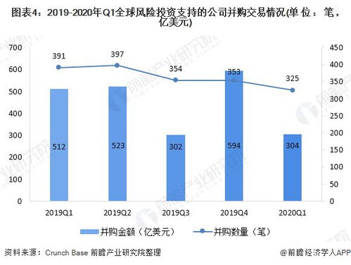 AG外围买球代理-趋势与风险并存，你真的了解这个行业？