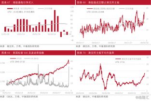 3000点估值高于美股28000点为什么