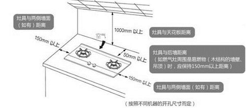 请问普通家庭装暗线主线用4平米做主线可以么？用单股还是多股的好？