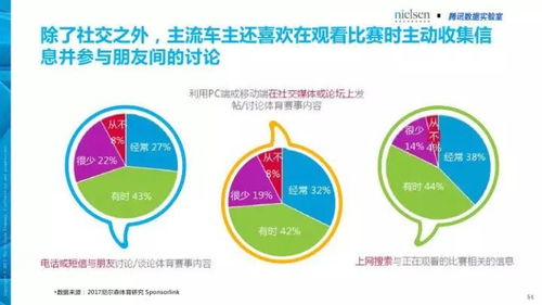 体育营销：品牌价值与赛事推广的共赢之道