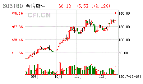 乐心医疗：盈利修复与股权激励彰显增长信心