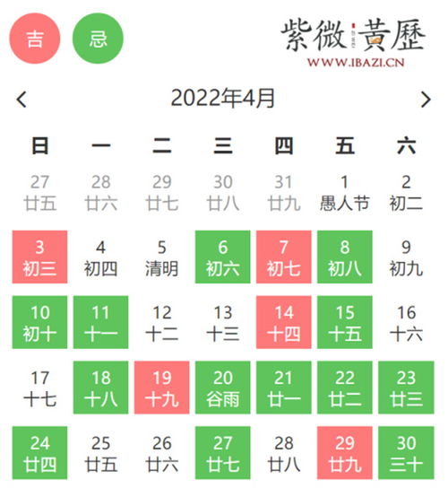 吉日送达 4月好日子请收藏 周易 黄道吉日 好运 新浪星座 