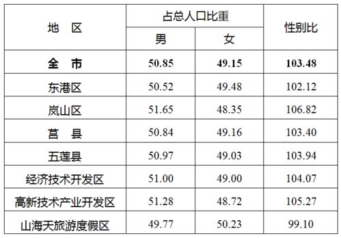 全国首批天然富硒土地重磅发布 阳西县榜上有名