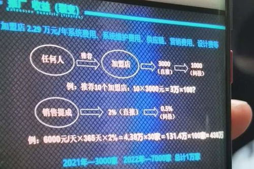 bvs虚拟币,引言:BVS虚拟币是什么? bvs虚拟币,引言:BVS虚拟币是什么? 融资