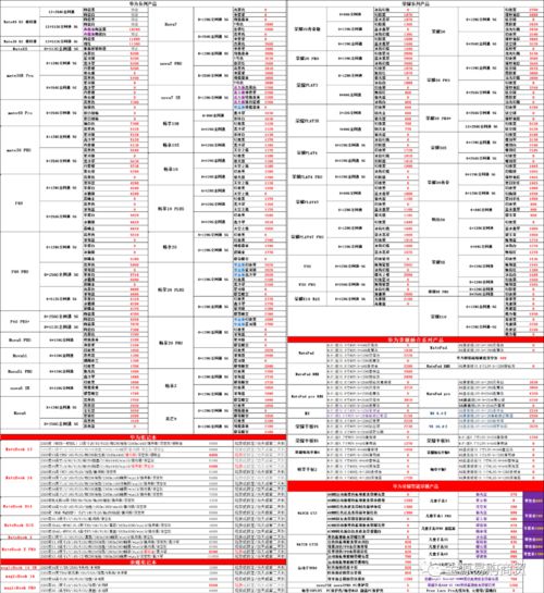 2025年12月结婚吉日一览表