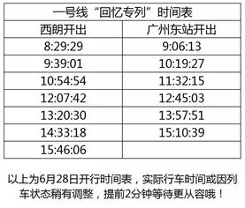 广州地铁的行车事故等级分类？怎样分类？