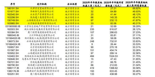 如图例4，算可转换公司债券负债成分的公允价值现值，折现时候为什么要用本金乘以年金现值系数，利息乘以