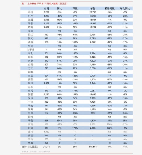 混凝土价格表2022（混凝土价格表2024年最新版）