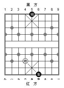 象棋将军在九宫格里上角,对方的车也在我的九宫里将下面可以吃掉对方的车吗 