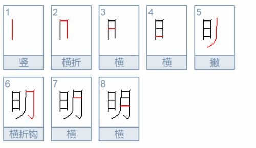 明 字在田字格怎么写 