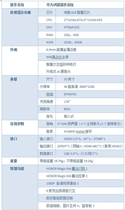 新生活集团（中国）有限公司的评价，谁知道这个公司怎么样？详细点