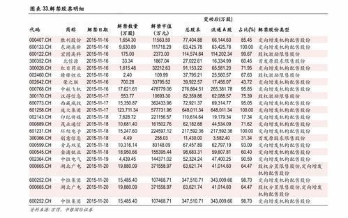 铁汉生态股票,铁汉生态股票：未来可持续发展的投资选择