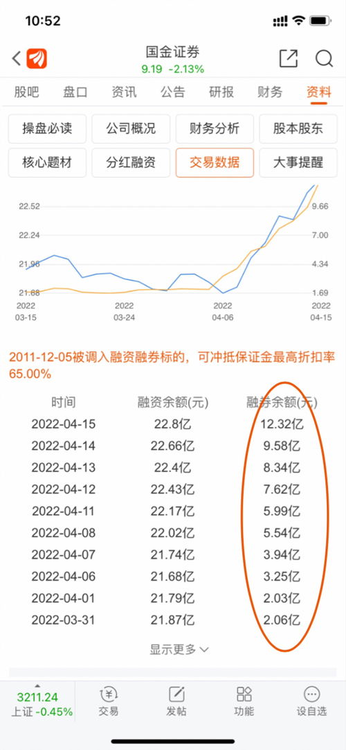 600109还会涨不?