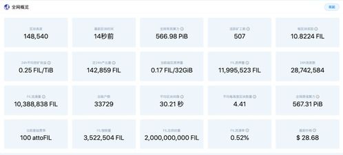  mana币质押地址,请问如何保证后张梁预应力筋孔道的精确位置？ 元宇宙