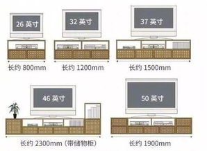 新房装修58个尺寸汇总 2019版 涵盖住房6大区域,一处不漏