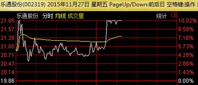 大盘暴跌的时候逆市上涨的股票可以持有吗