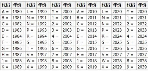 特斯拉对你的欺骗 其实都是你自己贡献的