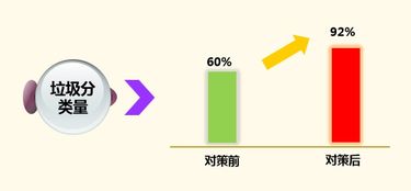 其它垃圾有哪些20种,其他垃圾有哪些20种-第3张图片