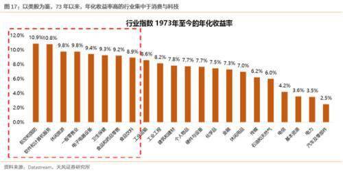 什么是经济增长中枢