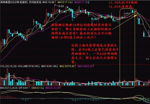 运用均线系统选时的核心原则是什么？