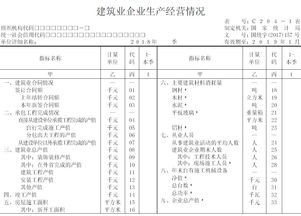 建筑业统计知多少