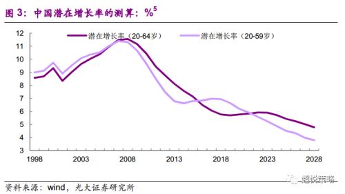 证券估值是证券交易的结果。这怎么理解？