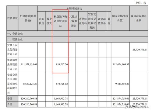 公司处于挂牌阶段是否可以投标，属于股权转让。