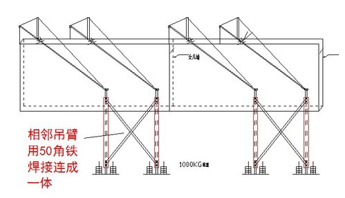 住宅外墙吊篮安装安全施工方案2021